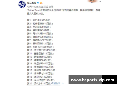 世界足球新星：十大球员推荐