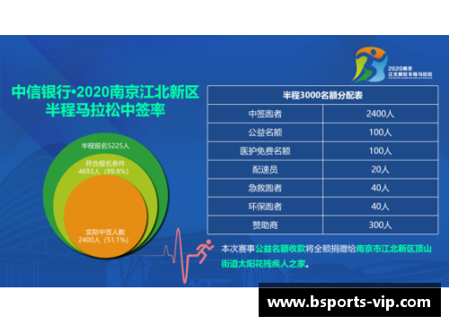 球员选项截止倒计时：您必须知道的关于体育赛事的重要战略决策