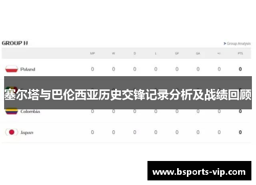 塞尔塔与巴伦西亚历史交锋记录分析及战绩回顾